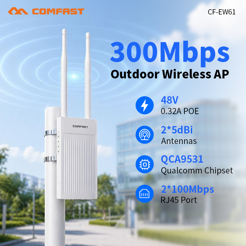 Outdoor Power Post - COMFAST 300/1200Mbps Outdoor Draadloze AP 2.4GHz/5.8GHz