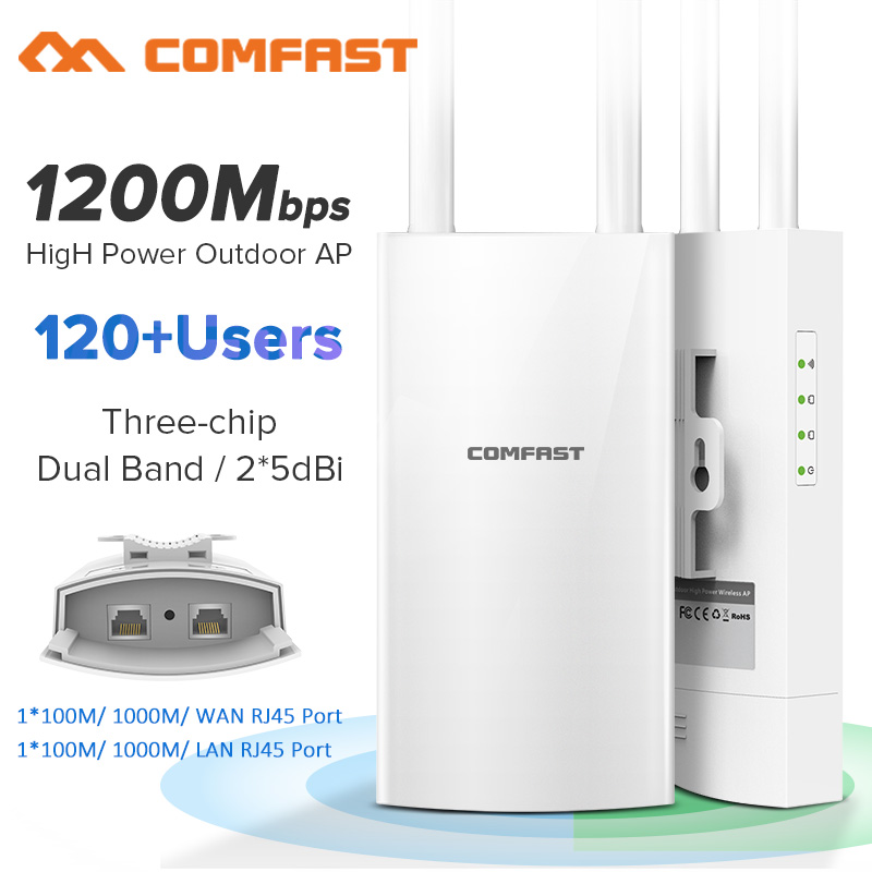 Outdoor Power Post - COMFAST Outdoor AP Gigabit-poort EW72V2 High