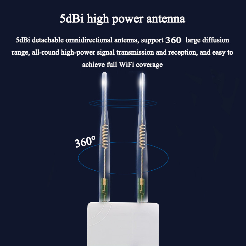 KuWFi High Power AP1200 Outdoo - Outdoor Power Post recensie en prijs
