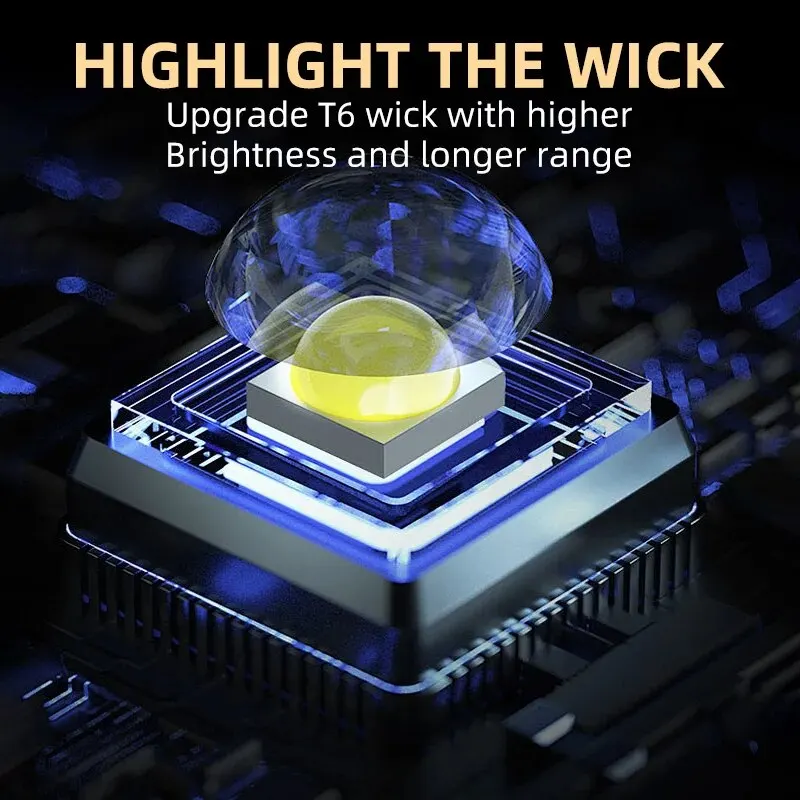 Draagbare Mini 3 LED-handzakla - Outdoor Power Supply recensie en prijs