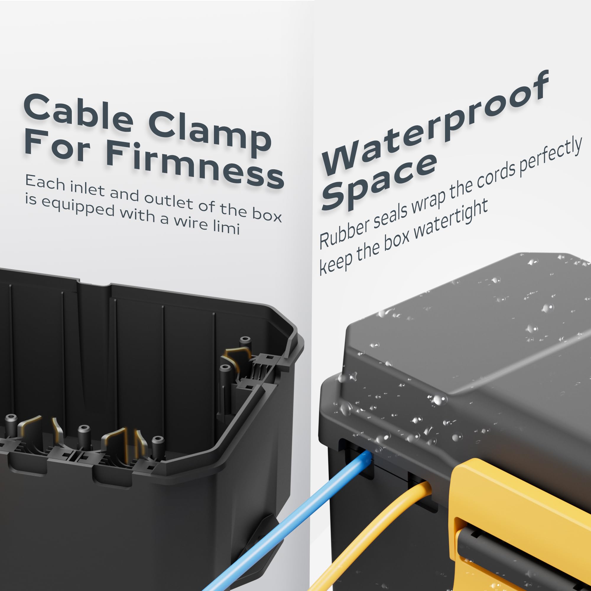Diivoo waterdichte stopcontact - Outdoor Power Inlet Box recensie en prijs
