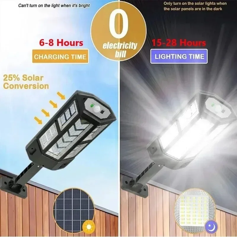 Nieuwste zonnelamp Krachtige b - Outdoor Power Supply recensie en prijs