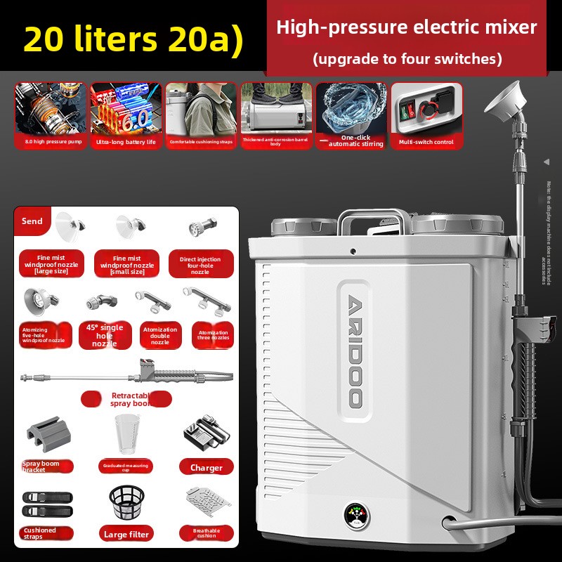 Hogedruk Elektrische Spuitmach - Electric Sprayer Backpack recensie en prijs