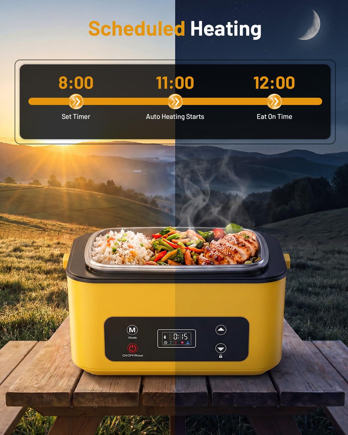 TaskStar Elektrische Lunchbox  - Outdoor Power Usa recensie en prijs