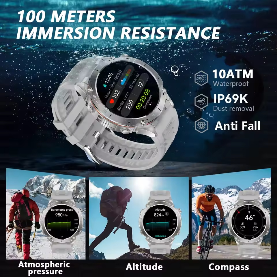 Nieuw buiten T-Rex 3 militair  - Outdoor Power Monitor recensie en prijs