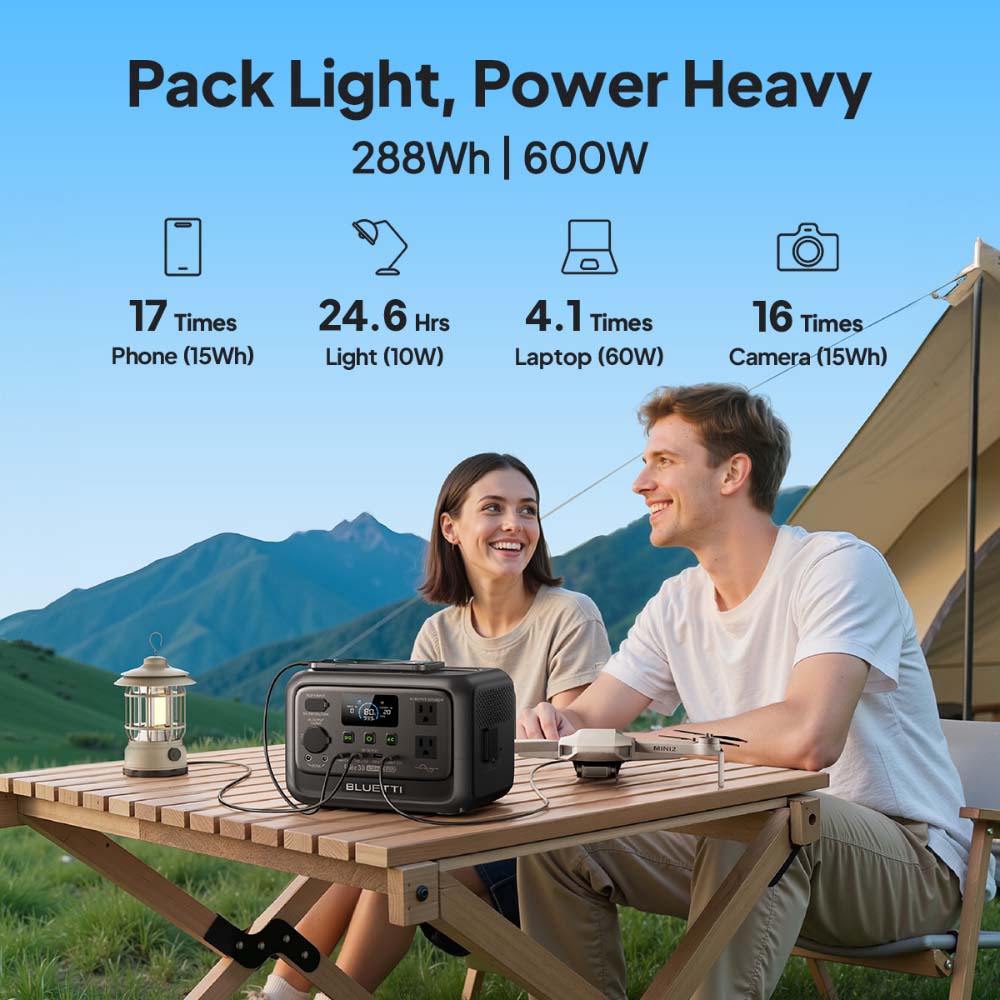 【Renew】BLUETTI Elite 30 V2 dra - Outdoor Power Generator recensie en prijs