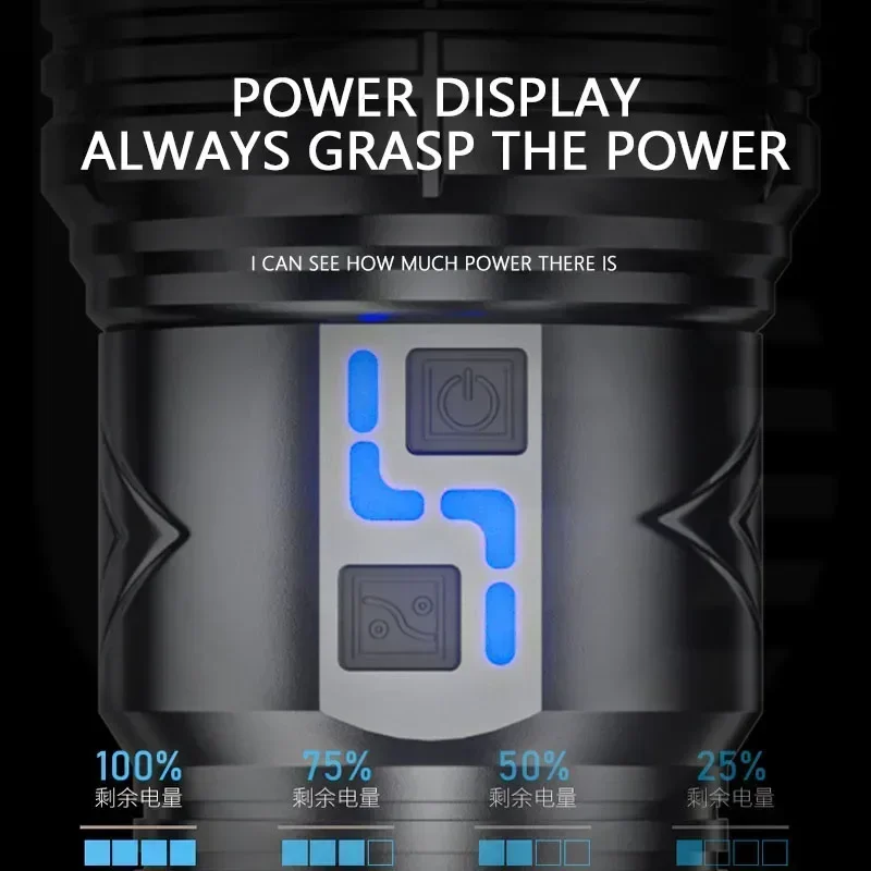 99000000LM Super Heldere LED-z - Outdoor Power Supply recensie en prijs