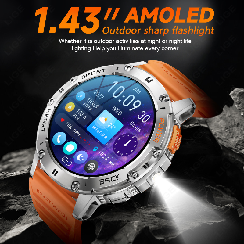 LUIK 1.43 Inch AMOLED Scherm B - Outdoor Power Monitor recensie en prijs