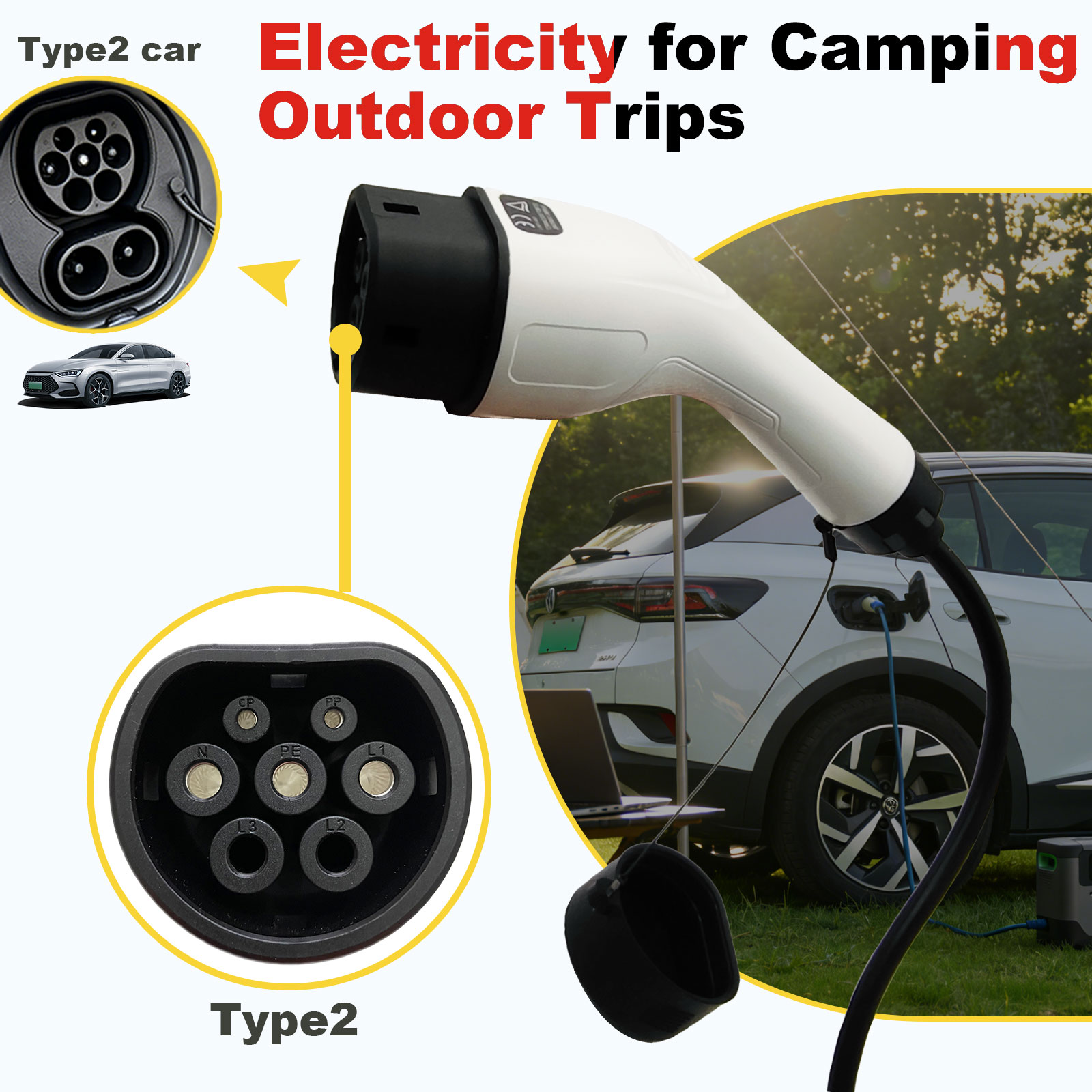 Type2 V2L-ontladingsadapter 16 - Outdoor Power Usa recensie en prijs