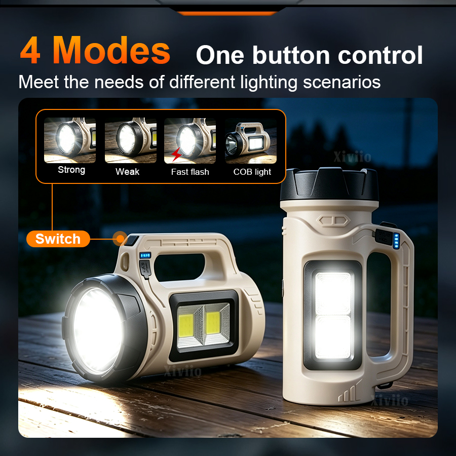 Multiscene draagbare LED-zakla - Outdoor Power Supply recensie en prijs