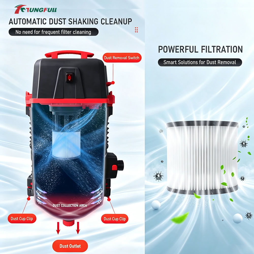 2100W Wandmontage Autostofzuig - Wet Dry Vacuum Shop recensie en prijs