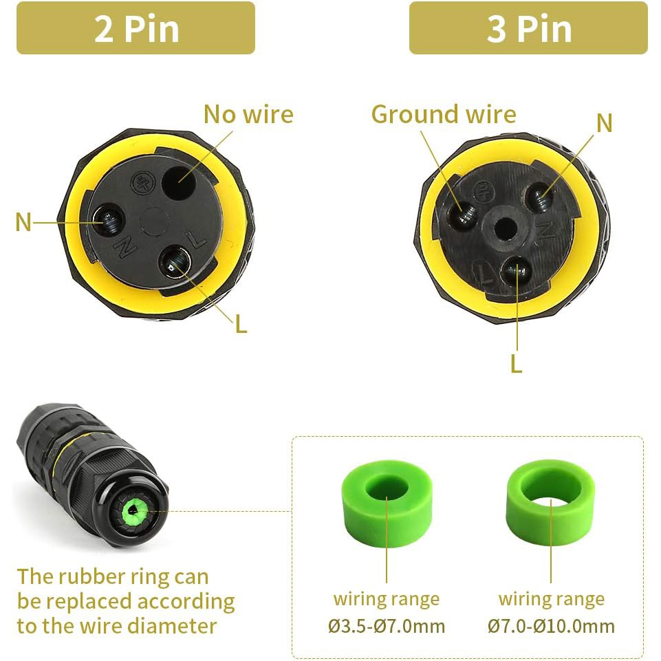 2-weg 2/3-pins IP68 waterdicht - Outdoor Power Distribution Box recensie en prijs
