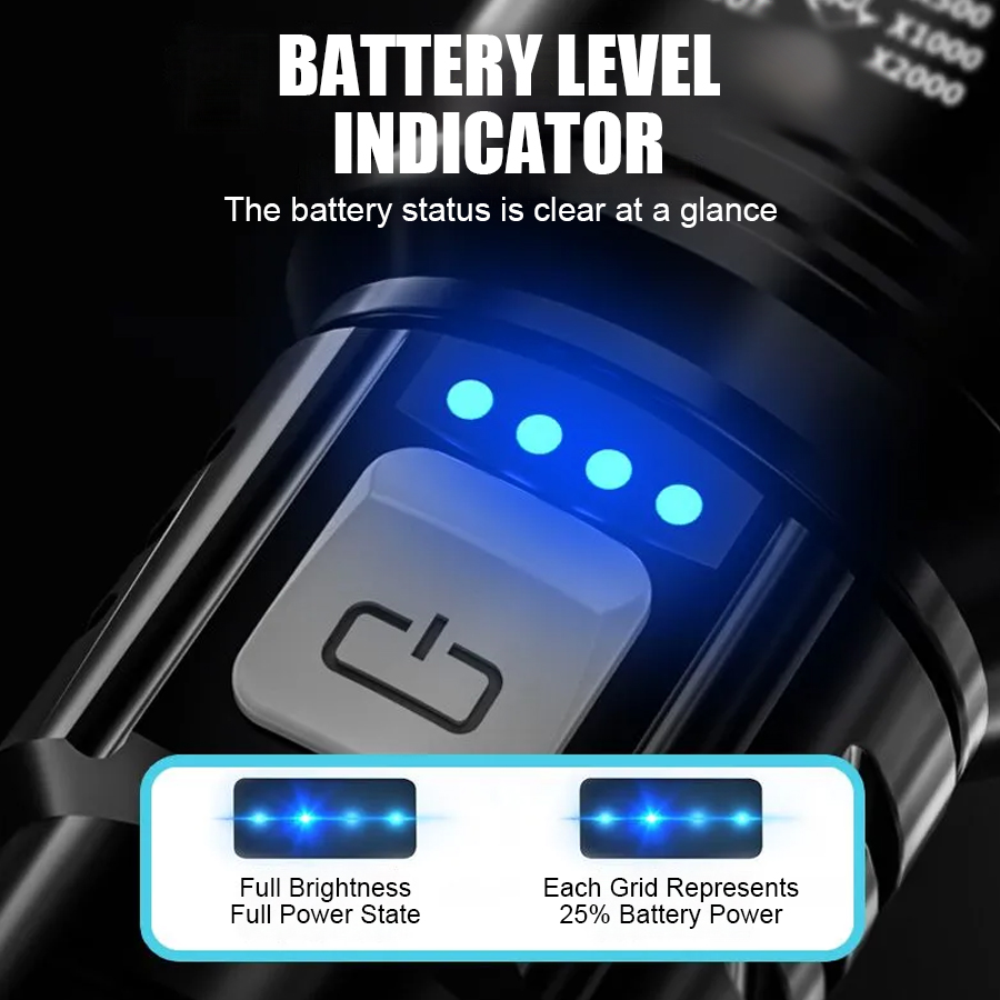 High Power P50 LED-zaklamp USB - Outdoor Power Supply recensie en prijs