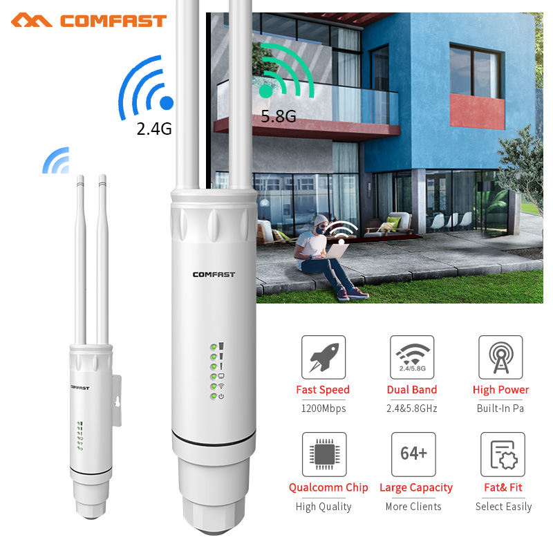 COMFAST Outdoor AP Gigabit-poo - Outdoor Power Post recensie en prijs