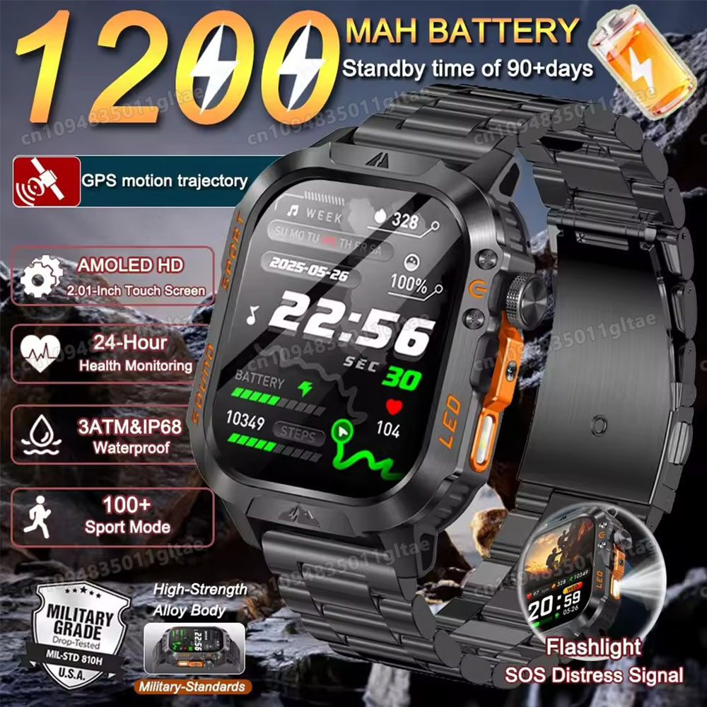 2026 Nieuwe Militaire Smart Ho - Outdoor Power Monitor recensie en prijs