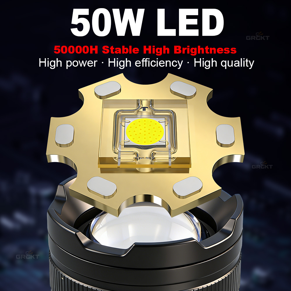 80000CD Meest krachtige LED-za - Outdoor Power Supply recensie en prijs