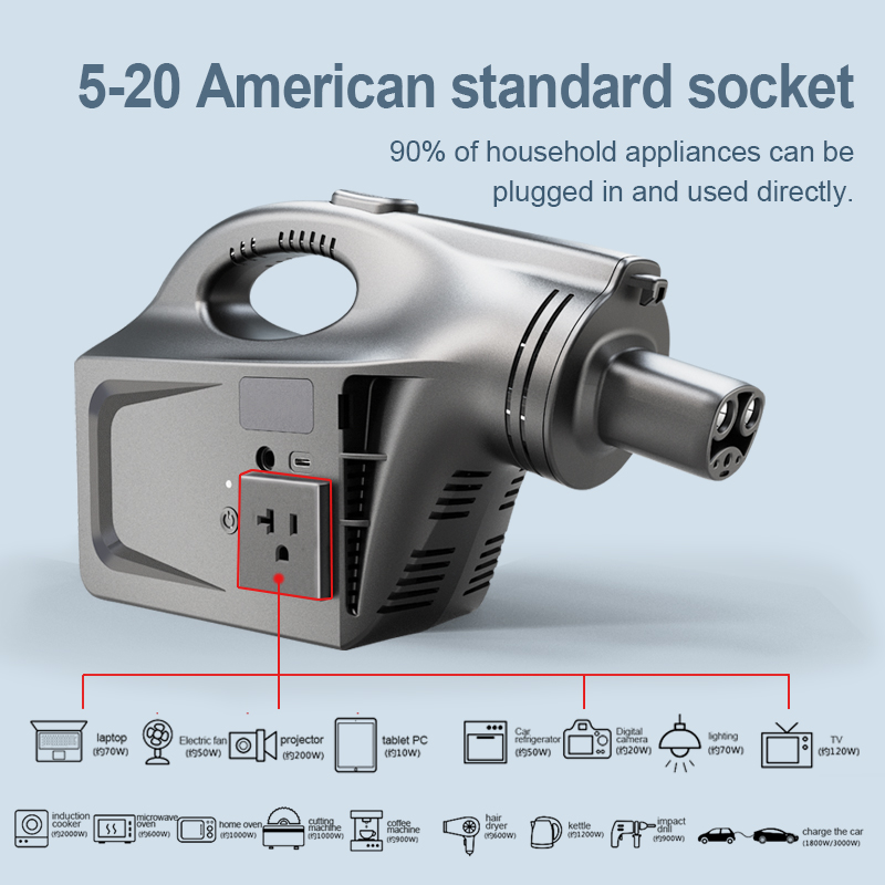 WUFEN Elektrische Auto-ontlade - Outdoor Power Outlet Waterproof recensie en prijs