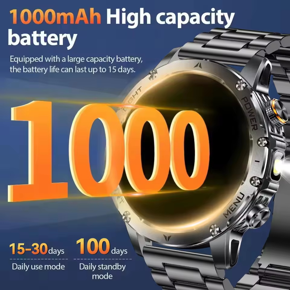2025New Outdoor Militaire 1000 - Outdoor Power Monitor recensie en prijs