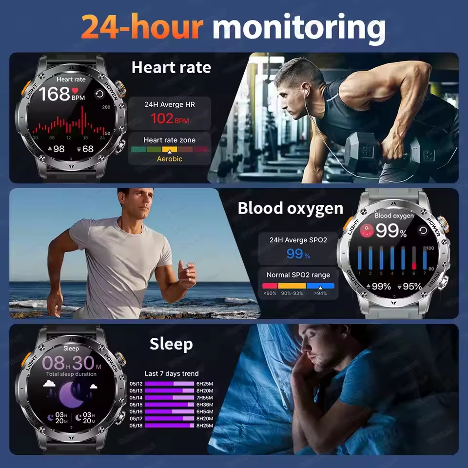 2025New Outdoor Militaire 1000 - Outdoor Power Monitor recensie en prijs