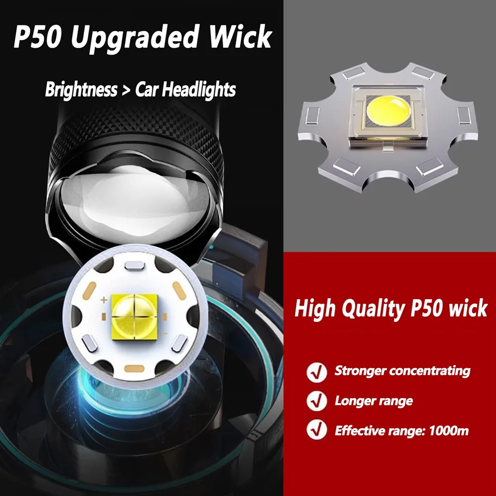 Oplaadbare LED-zaklamp Zoombar - Outdoor Power Supply recensie en prijs